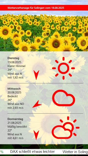 WETTER - 42699 -3 TAGE_1_hk.jpg